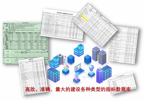 科技引領(lǐng)，數(shù)據(jù)為先 投資控制與業(yè)務(wù)突破的軟件開發(fā)之道