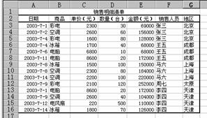 Excel數(shù)據(jù)分析處理的核心第一步 數(shù)據(jù)處理